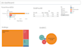 be your tableau and power bi expert