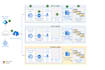 optimize, automate, and secure your microsoft azure cloud infrastructure