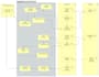 enterprise architecture viewpoints in archimate modeling language