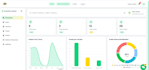 build a custom food delivery app with mean stack