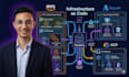 automate you cloud infra on azure, AWS, gcp cloud infra with terraform devops