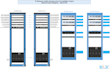 do network topology, network diagram and server rack design by visio