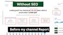 do youtube channel create and setup for monetization success