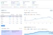 do high da SEO guest post backlinks, premium guest post service