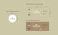 design minimalist packaging and create simple labels
