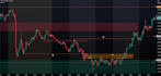 help you learn to trade forex