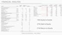 do business valuation, financial projects, waterfall