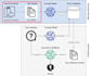 build custom genai solutions for business automation and chatbots