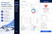 build custom machine learning and ai solutions using python