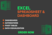 do smartsheet automation dashboard, templates and excel data analysis