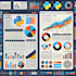 do data exploration and statistical analysis using python and pandas