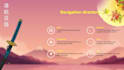 your one stop solution for all your instructional design needs