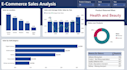 do data analytics and present data in interactive dashboards