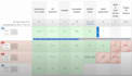 automate your software deployment with a ci cd pipeline