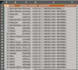 do profesional data cleaning for email blasting and CRM