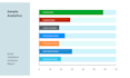 professional bulk email validation and cleaning high accuracy guaranteed