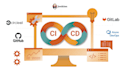 setup cicd pipelines with github, gitlab jenkins, bitbucket