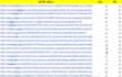 do article submission for high authority SEO backlinks