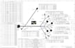 design professional wire harness and 3d wiring routing