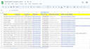 find b2b lead generation and targeted linkedin prospecting