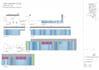 redraw your architectural blueprints and sketches to cad