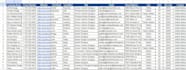 build a highly targeted b2b prospect email list for lead generation