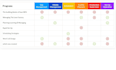 expert moodle setup customization troubleshooting