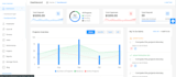 website development, full stack developer, custom website