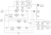 do your control system task on matlab and labview