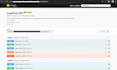 develop custom asp dot net core API with database