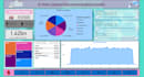 do power bi data visualization