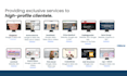 setup google ads optimization and audit