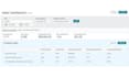 amazon fba fbm wholesale virtual assistant essendant VA