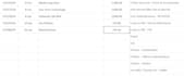 do data entr,y pdf to excel, copy paste web research