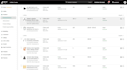 setup and manage your tiktok shop dropshipping store