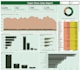 design and build interactive power bi reports
