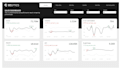 turn raw data into impactful insights
