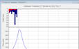 perform hydrological modelling using hec hms