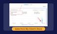 run shopify facebook ads campaign, marketing, meta ads, instagram ad manager