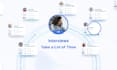 animate saas and b2b startup marketing explainer video