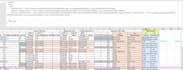 excel data analysis excel data cleaning microsoft excel dashboards and reports