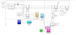 do power electronics circuits simulations in simulink, plecs, proteus, ltspice