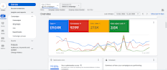 manage your accounts and do your reporting
