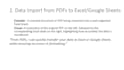 fast and accurate data entry services