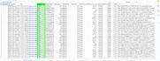 do basic accounting template for small and larger business