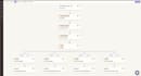 automate lead nurturing with an ai SMS bot