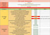 perform onpage and technical SEO audit