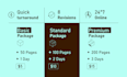 create, edit, format microsoft word document, ms word expert