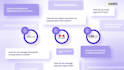 3d saas animated explainer 2d saas video saas explainer video saas animation
