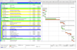 prepare project schedule in primavera p6 and ms project